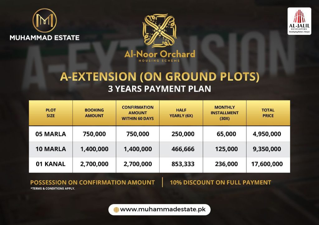 Al_Noor_Orchard_A_Extension_Payment_Plan