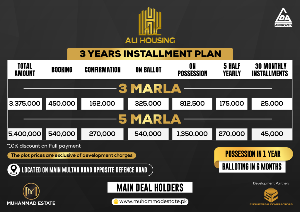 Ali_Housing_Main_Multan_Road_Lahore_Payment_Plan